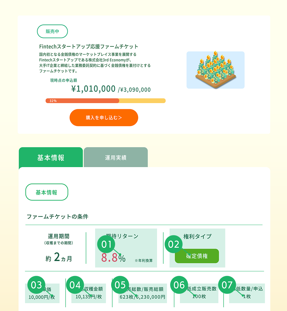 商品詳細画面