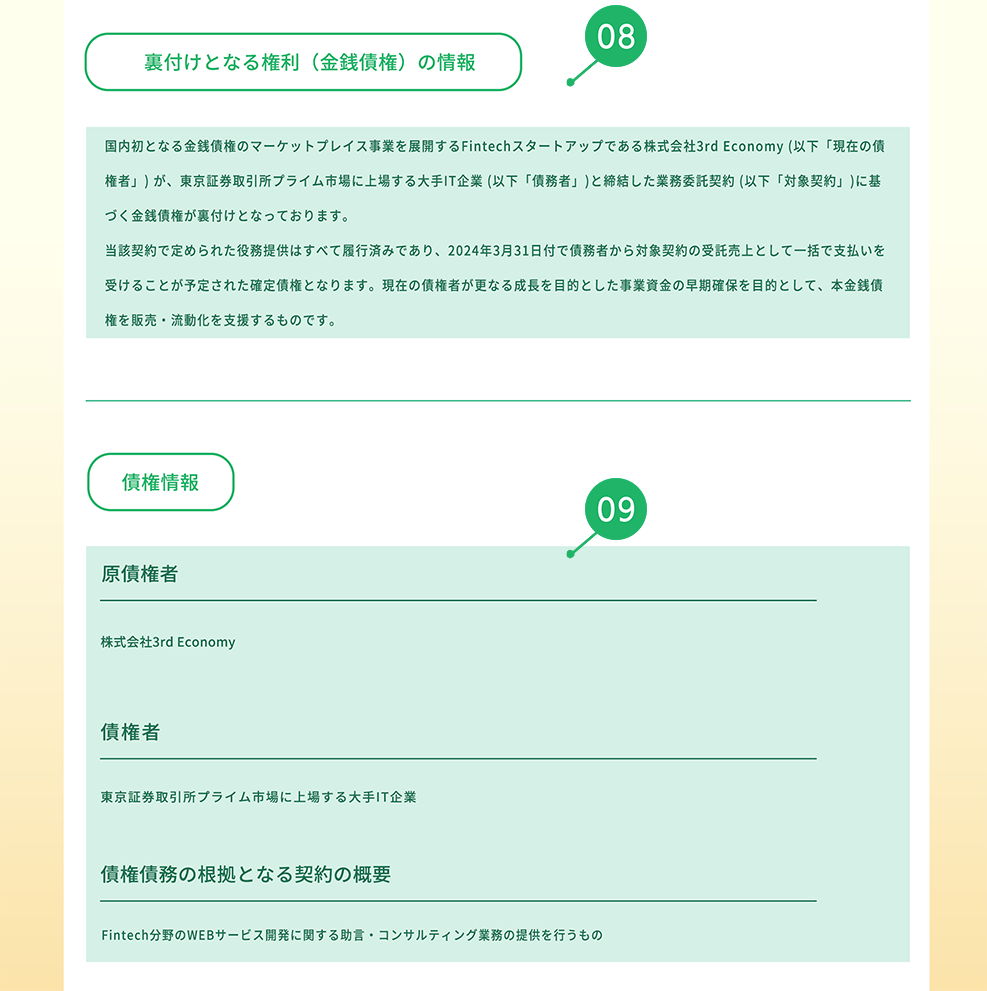 商品詳細画面