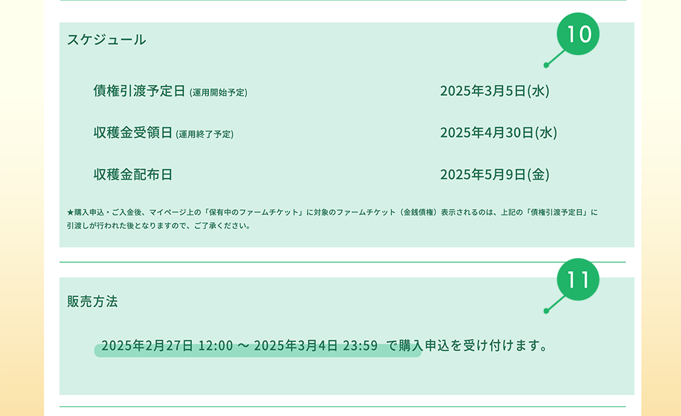 商品詳細画面